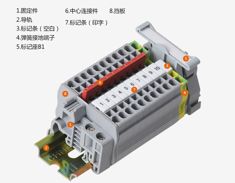 ST回拉式彈簧端子附件，F(xiàn)BS橋接件，固定件，擋板，標(biāo)記條